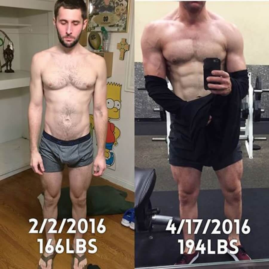 Gain 28lbs in 2.5 Months?!– Core Nutritionals